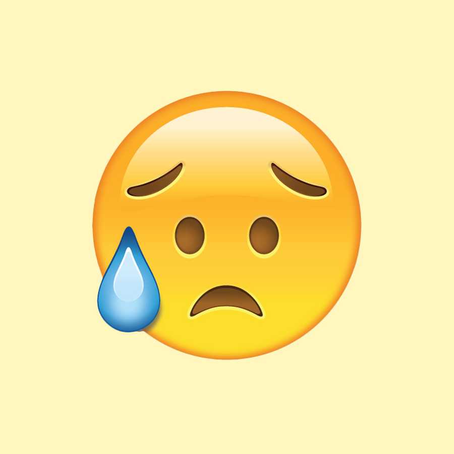 Emoji Meanings