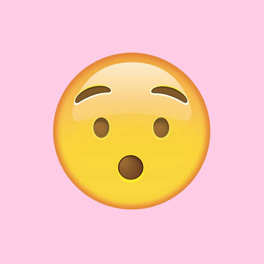 Emoji Meanings