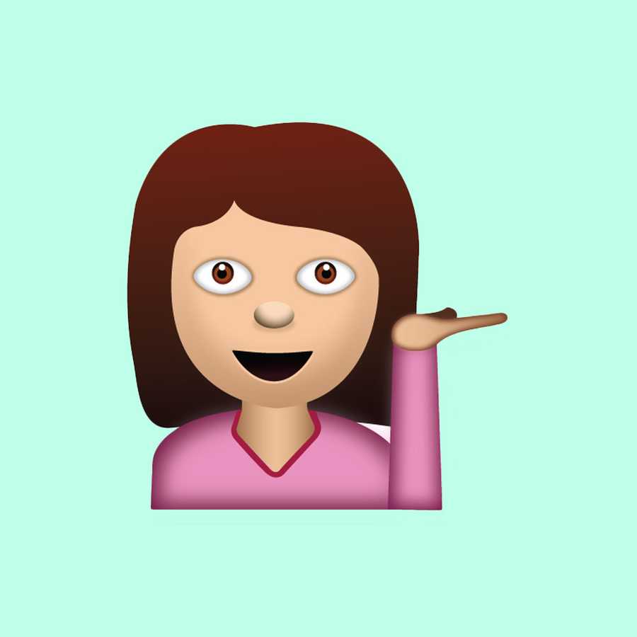 Emoji Meanings