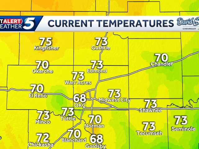 Local Current Temperatures Local Current Temperatures