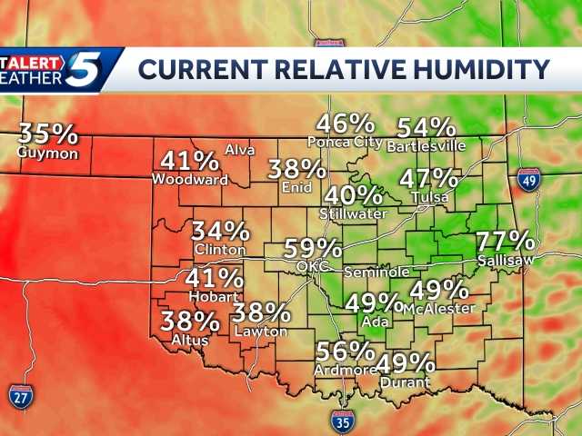 Humidity Humidity