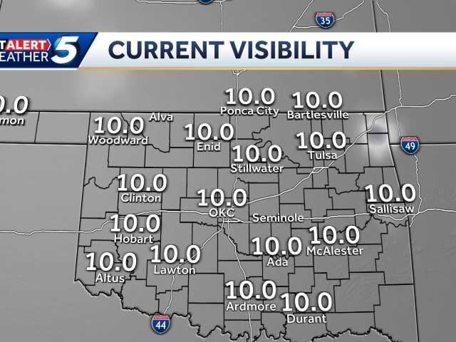 Visibility Visibility