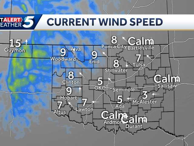 Wind Speed Wind Speed